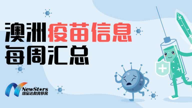 Covid-19 Vaccine Weekly Update (21–28 May 2021)