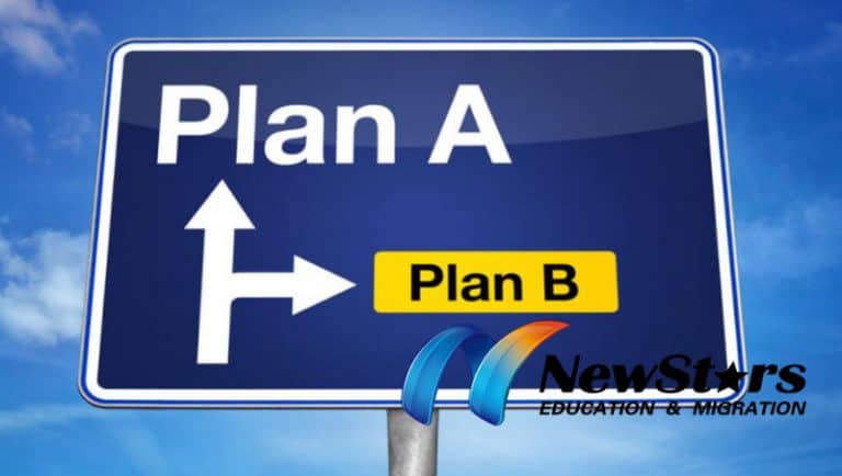 IT and Engineering Graduates: Here’s How to Plan Your Migration for the New Financial Year!