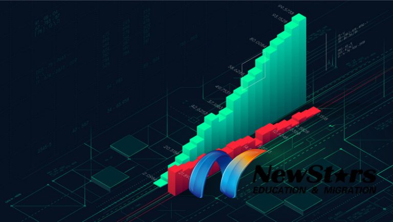 Official 20-21 Financial Year PR Data — First Release | Chinese New Migrants Become Number One for the First Time! 189/190/491/Employer Sponsorship All Over-Issued!
