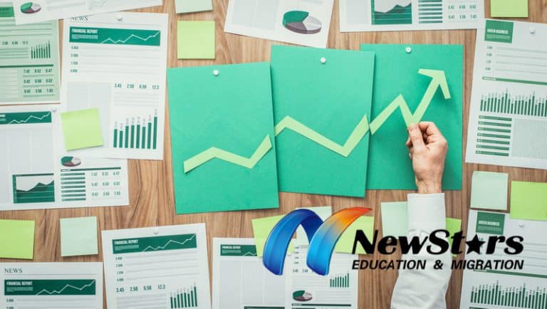 Visa Processing Time Update | 190 & 491 Mostly Processing Recent Applications, 189 Clearing Old Backlog! Employer-Sponsored Nominations Speeding Up — as Fast as 1 Day!