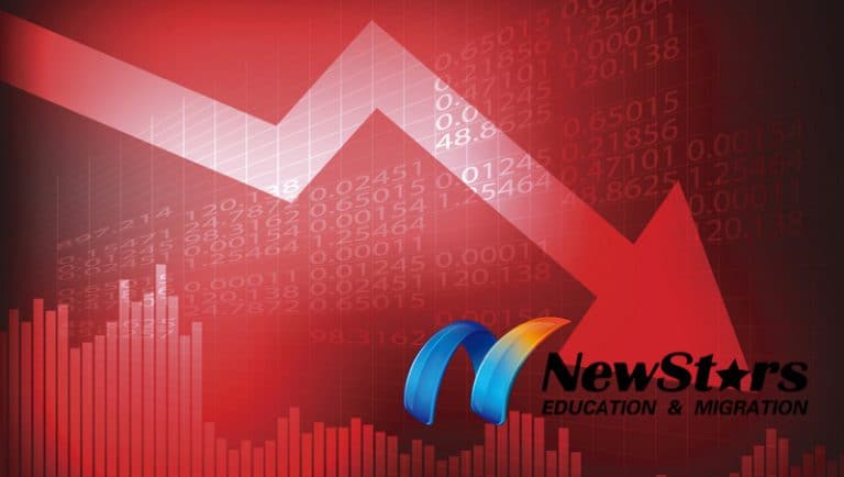 Queensland Opens This Financial Year’s State Nomination! Three Major Updates: Relaxed Local Graduate Requirements, Offshore Stream Reopens, 188E Restarts! State Government Expects Quota by August!