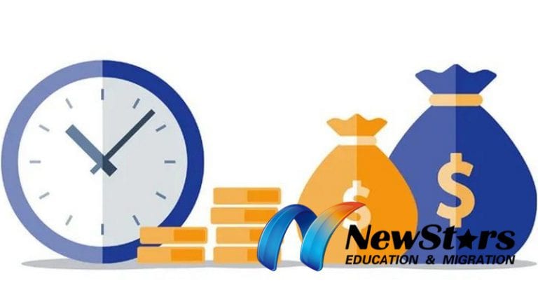 Why You Should Lodge a Subclass 103 Parent Visa Queue Application as Soon as You Get Your PR
