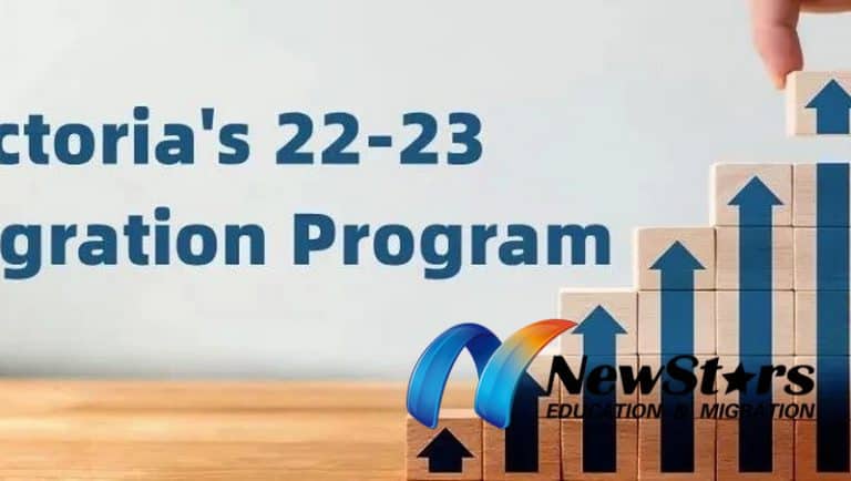 Victoria Lowers State Nomination Requirements! Subclass 188A Investment Threshold Cut! Subclass 190 Drops Onshore Work Requirement — Over 1,100 ROI Invitations Issued in First Round!