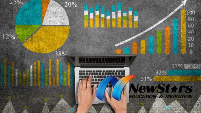Key Skilled Migration Categories — FY21-22 Grants Roundup | Subclass 190 Granted 74% Above Quota! Over 60,000 Subclass 482 Approved! Subclass 189 Fell Short…
