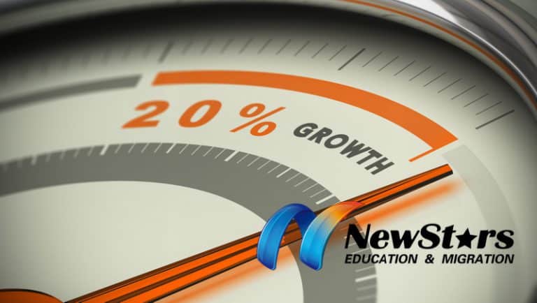Minister’s New Direction: 190/189/491/887 and Other Skilled Visas Prioritised — Will Processing Actually Speed Up? NSW State Nomination Opens a New Pathway Tomorrow!