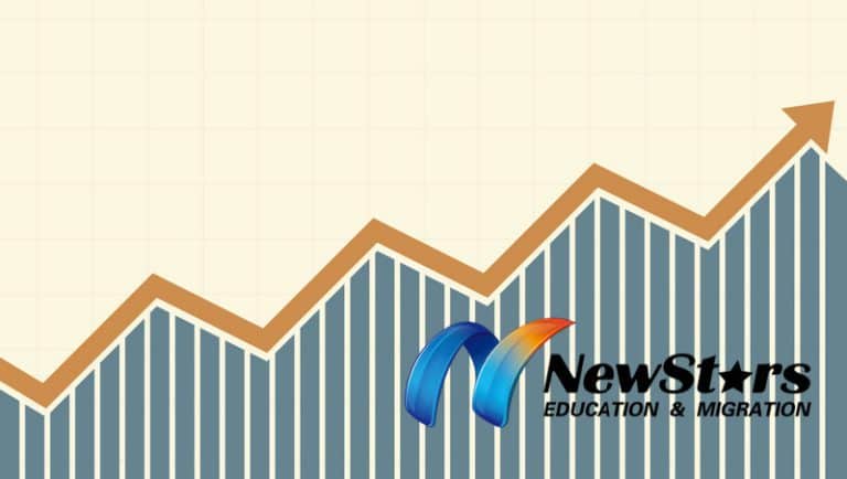 A Closer Look: How Much More Room Is Left in This Financial Year’s State Nomination Quota? The Most Common Questions About Migration Quotas — Answered in One Go!