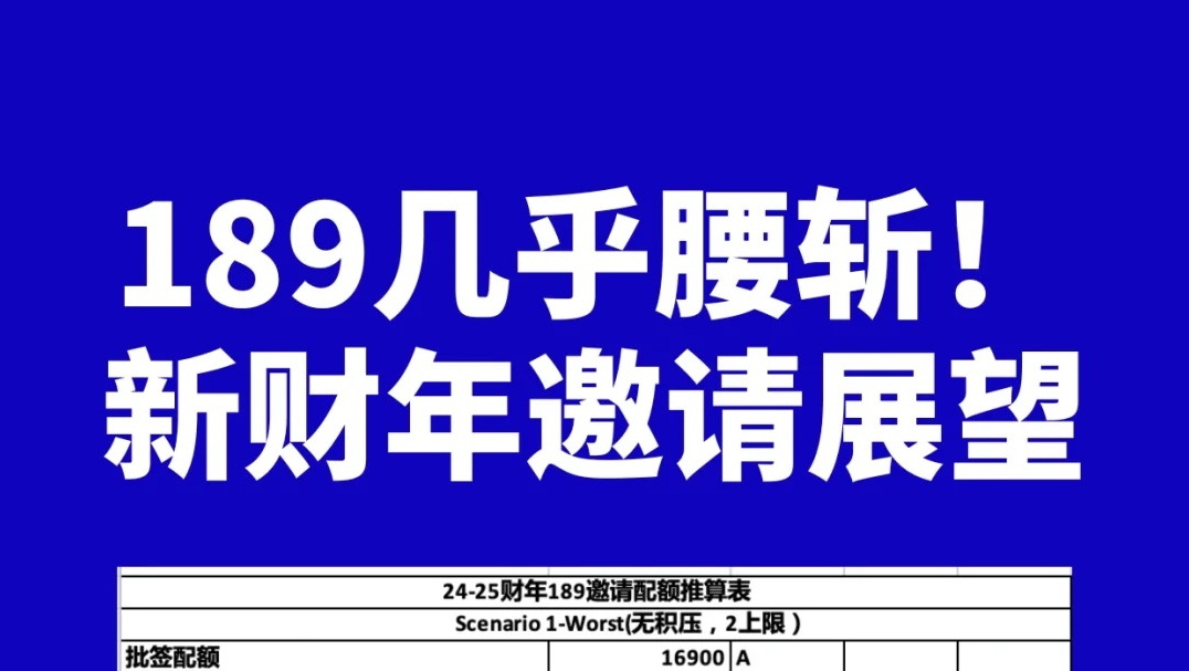 Kirk移民专栏：新财年189邀请展望（下篇）