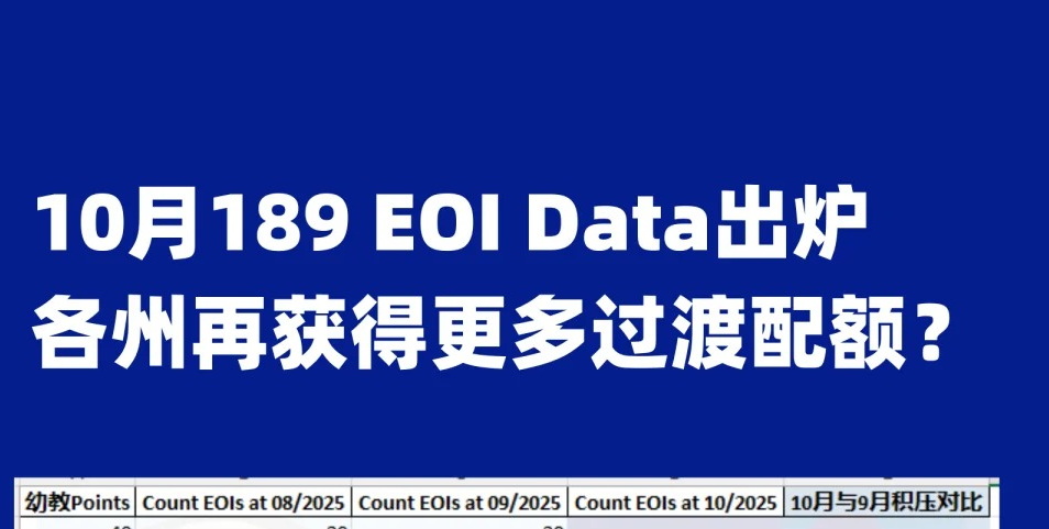 11月了，移民局/州政府抓紧开工吧🙏