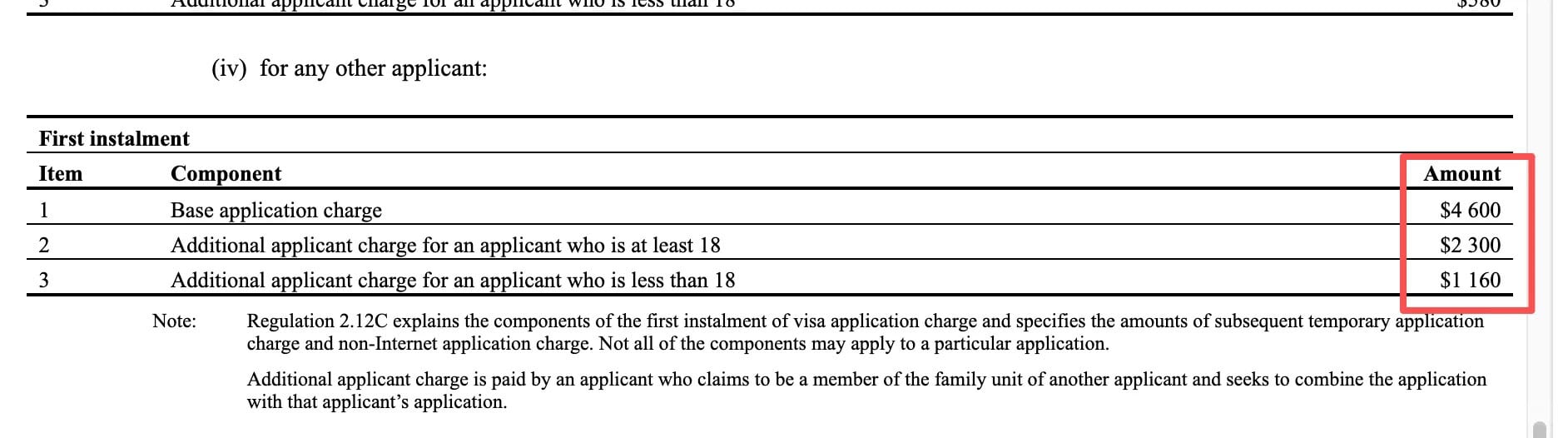 Screenshot 3 of legislation on Subclass 485 visa application fee