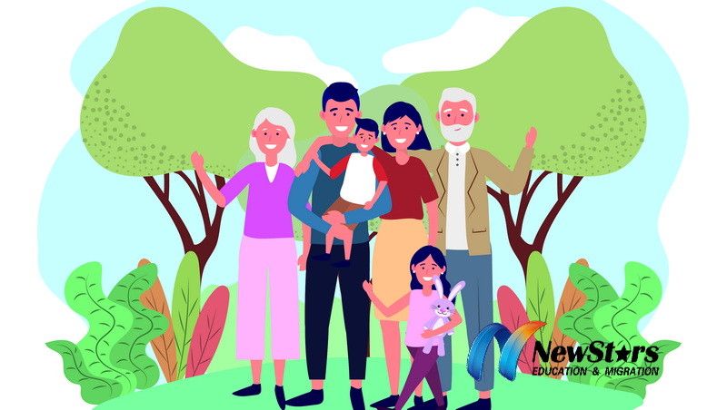 澳洲 870 父母签证详解：PR / 公民父母最长在澳居住 10 年