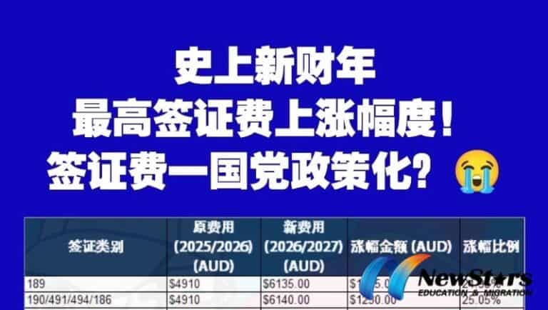 澳洲签证成本全面飙升！学签/工签/PR续签/配偶移民最新涨价解析