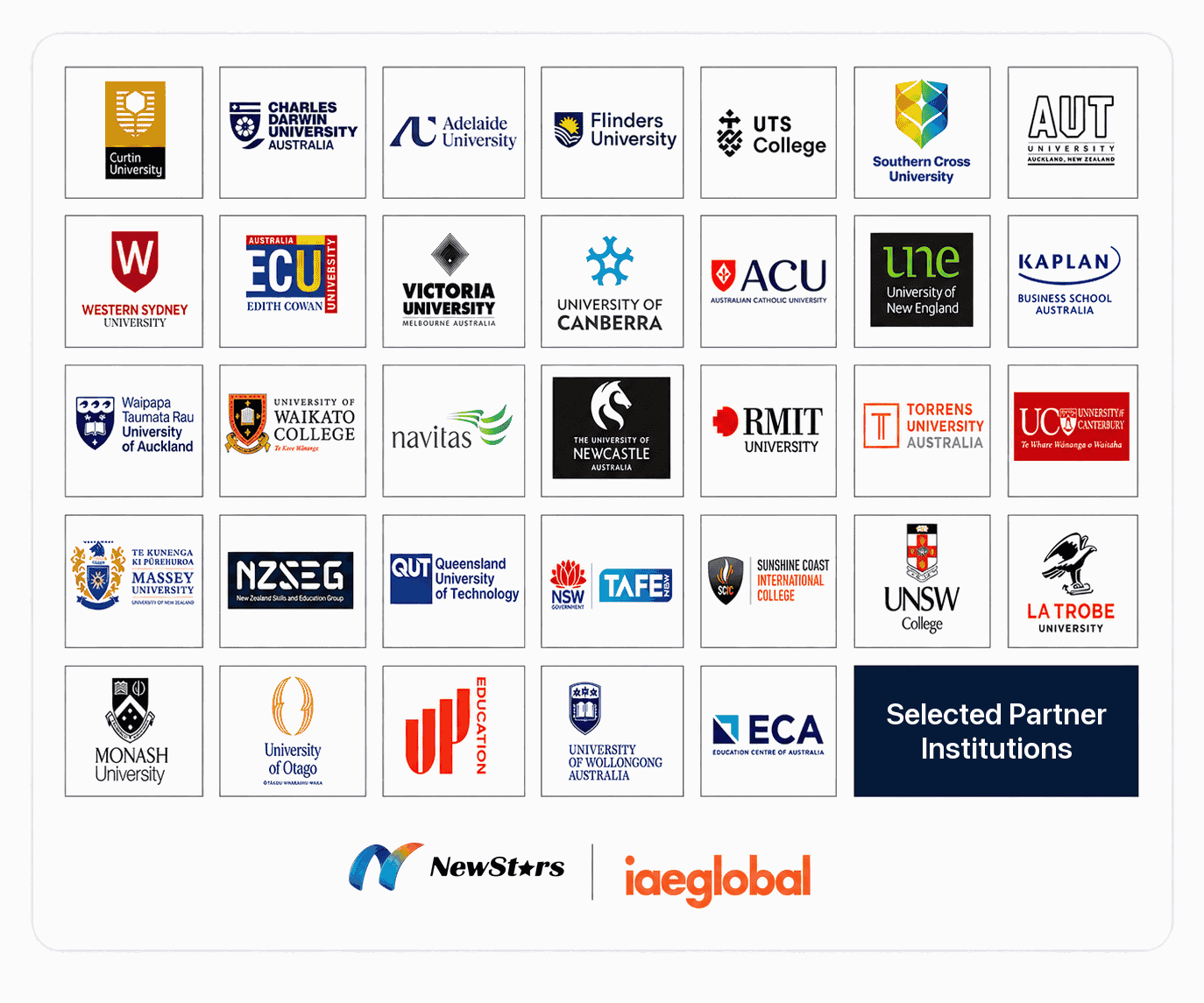 Newstars partner universities and colleges in Australia and New Zealand