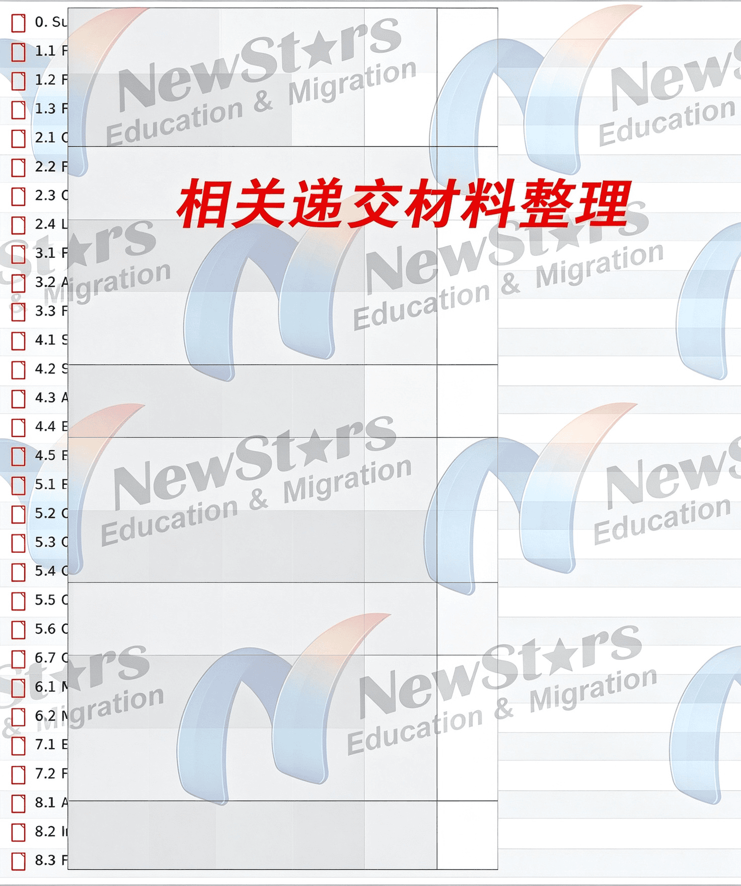 澳洲 S501 品行拒签 ART 上诉，案件相关递交材料整理清单，上诉证据材料目录